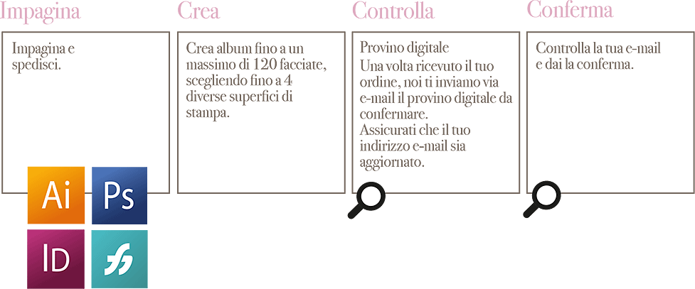 aurora-da-file